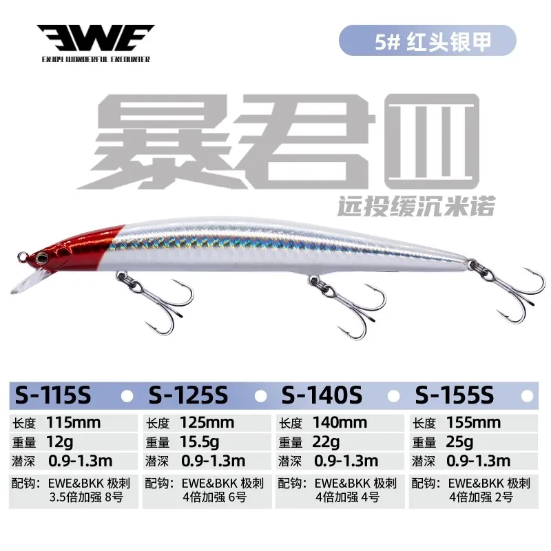 EWE BAOJUN3 S115: מינו שוקע לאט - מושלם לג'ירג'ור – תמונה 2